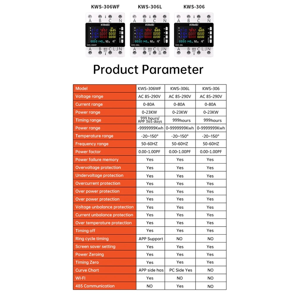 80A Tuya WIFI Akıllı Yaşam Ger - Din Rail Circuit Breaker incelemesi ve fiyatı