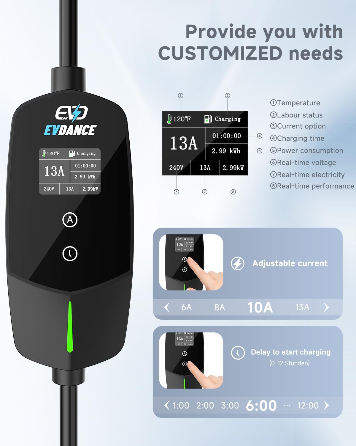 EVDANCE Taşınabilir EV Şarj Ci - Ev Charger Wallbox incelemesi ve fiyatı