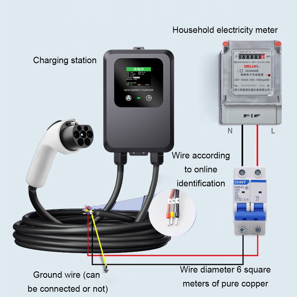 Elektrikli Araç Şarj Cihazı 32 - Ev Charger Wallbox incelemesi ve fiyatı