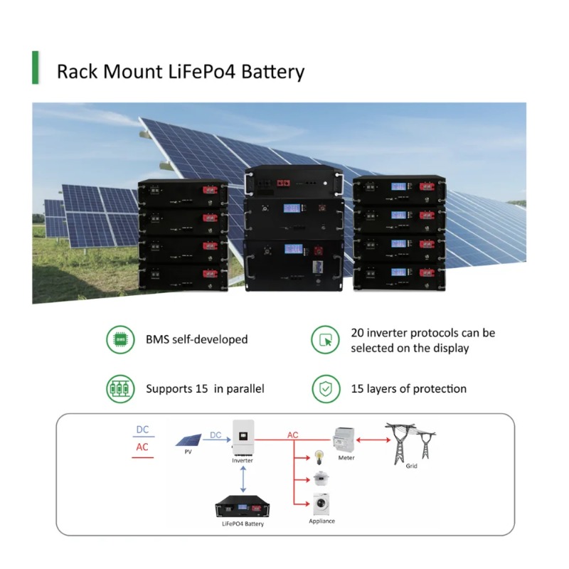 【Sıcak Fırsat】10KW Güneş Enerj - Hybrid Solar Inverter incelemesi ve fiyatı
